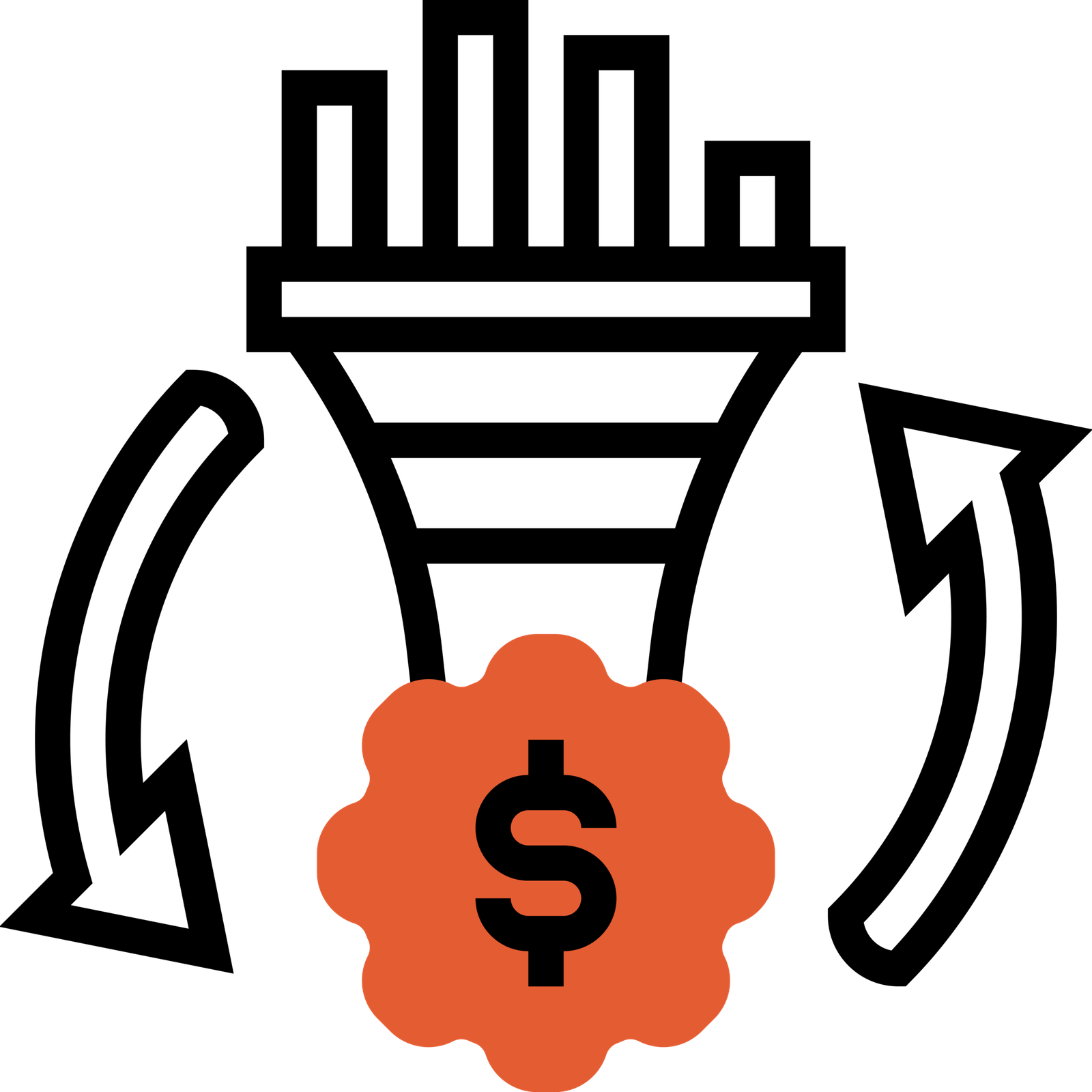 Conversion Optimization